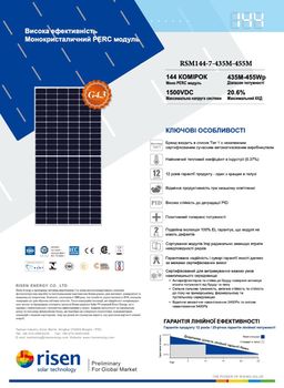 Panou solar Risen RSM144-7-445-HS / 9bb / PrR 