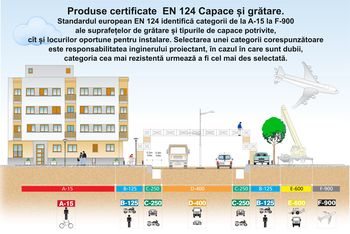 cumpără Capac canalizare cu rama D.600x30 / 2 t gri (pentru zone pietonale/gradina) (650x45 mm, 20 kg) în Chișinău 