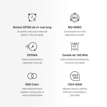 Whole-Home Mesh Dual Band Wi-Fi 6 System MERCUSYS, "Halo H80X(2-pack)", 3000Mbps, MU-MIMO,Gbit Ports 