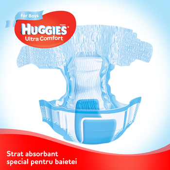 купить Подгузники для мальчиков Huggies Ultra Comfort 5 (12-22 kg), 56 шт. в Кишинёве 