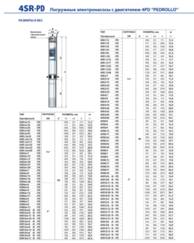 Скважинный глубинный насос Pedrollo 4SR4/35-P 3 кВт до 220 м 