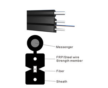 cumpără FTTH02-S/L-02M 1000m UNIMARK în Chișinău 