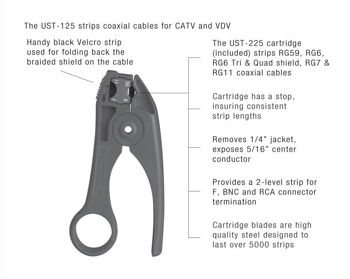 cumpără Instrument pentru curatare COAXIAL pentru RG59, RG6, RG7, RG11 cu fixator de cablu în Chișinău 