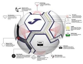 Minge de fotbal Joma - NEPTUNE II BLANCO ROJO 