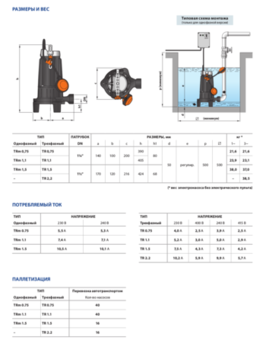 Pompa de drenaj fecala cu taitor Pedrollo TRITUS TR1.1 1.1 kW 