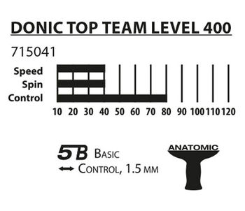 Ракетка для настольного тенниса Donic Top Team 400 715041 (3203) 