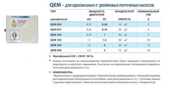 Пульт управления для насоса QEM Pedrollo 300 