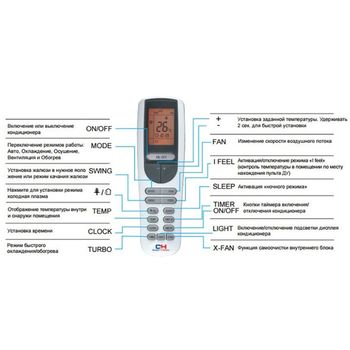 cumpără Aer Conditionat Cooper&Hunter ALPHA CH-S09FTXE-NG în Chișinău 