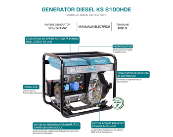 купить Дизельний генератор "Könner & Söhnen" KS 8100HDE (EURO V) в Кишинёве 