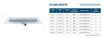 Rigola de dus trap Line 2 60cm Shower drain slot grate din inox 