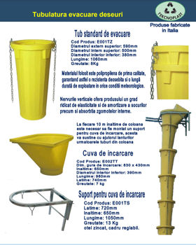 купить Секция мусоропровода -1060mm, с цепью (цвет: желтый)  Tekcnoplast в Кишинёве 