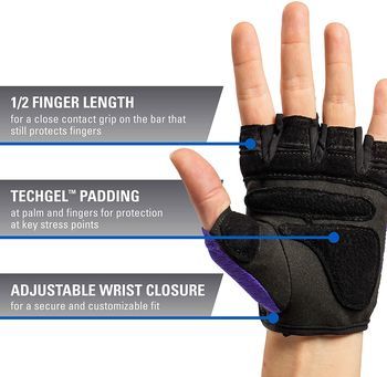 купить Перчатки женские WMN'S FLEXFIT GLOVES в Кишинёве 
