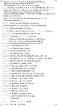 cumpără Sthor KIT DE UNELTE UNIVERSAL 1/2 - 3/8 - 1/4" 225 el., Sthor 58693 în Chișinău 