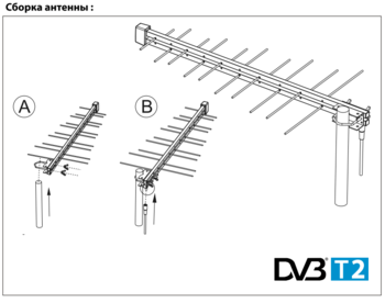 UHF-20E - Directional Logperiodic HDTV aerial 