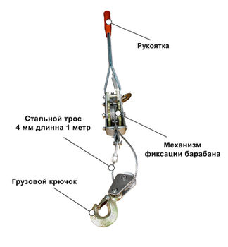 купить Лебёдка ручная рычажная 900 kg L 1m в Кишинёве 