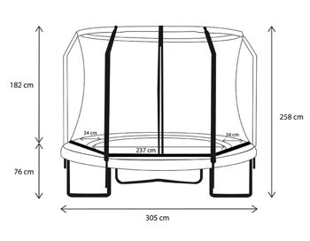 Trambulina cu plasa de protecție D-305cm 