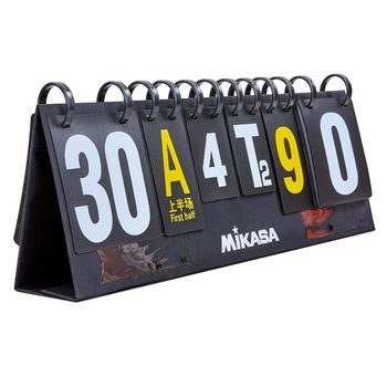 Перекидное табло для спортивных игр, 6 знаков (70x24 см) MIK C-0816 (3869) 