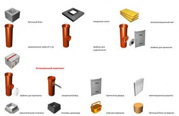 Coş de fum ceramic - TONA TEC LAS 