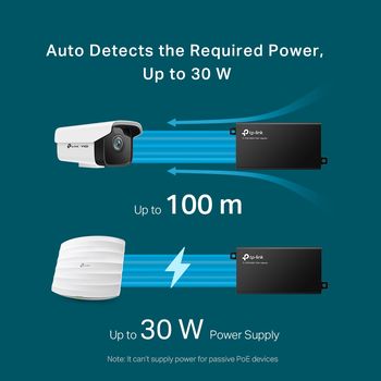 PoE Dual Gigabit port PoE supplier Adapter, TL-PoE160S, IEEE 802.3af/at compliant, 30W, plastic case 