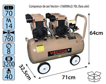 купить Безмасляный компрессор Vector+ (1600Wx2) 70L в Кишинёве 