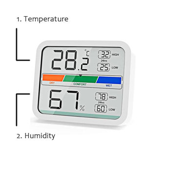 cumpără Stație meteo (Higrometru) în Chișinău 