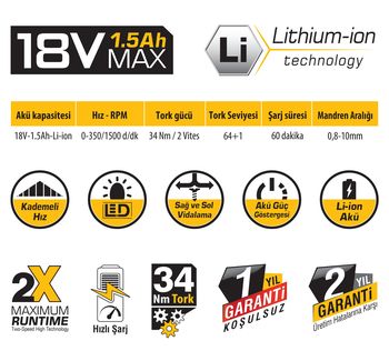 cumpără Mașina de găurit cu 2 acumulatoare SGS 5133 18 V în Chișinău 