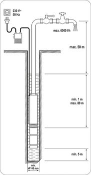 Pompa submersibilă Yato YT85301 