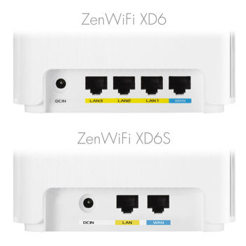 Router wireless WiFi ASUS ZenWiFi XD6 WiFi System (XD6 2 Pack), White, WiFi 6 802.11ax Mesh System, Wireless-AX5400 574 Mbps+4804, Dual Band 2.4GHz/5GHz for up to super-fast 5.4Gbps, WAN:1xRJ45 LAN: 3xRJ45 10/100/1000 (router wireless WiFi/беспроводной WiFi роутер)