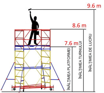 cumpără Turn modular mobil ВСР (0,7x2,0) 1+6 în Chișinău 