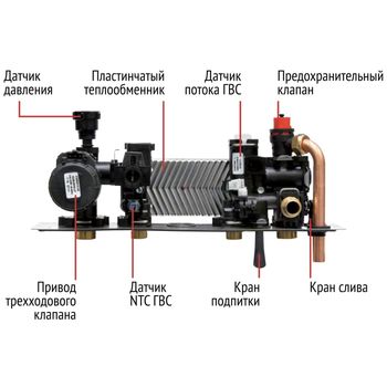 Cazan pe gaz Biasi RINNOVA COND PLUS 35SV 