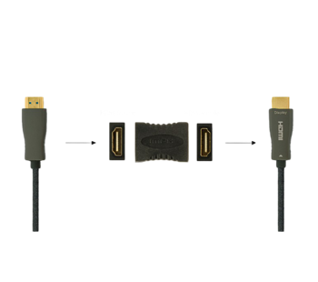 Adapter HDMI F to HDMI F, Cablexpert "A-HDMI-FF" 