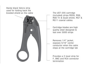 купить Инструмент для зачистки коаксиальных кабелей RG59, RG6, RG7, RG11 в Кишинёве 