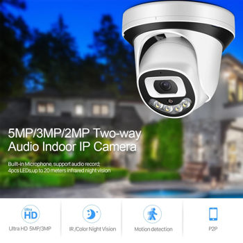 купить 2MP SD Card WIFI Audio + Microphone Full Color TIPDF2 TECOVISION в Кишинёве 