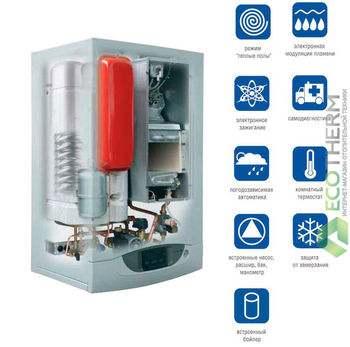 Centrala Baxi Nuvola 3 280 Fi BS 40 