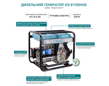 Генератор дизельный Konner&Sohnen KS 8102HDE (EURO II) 6,5 кВт 