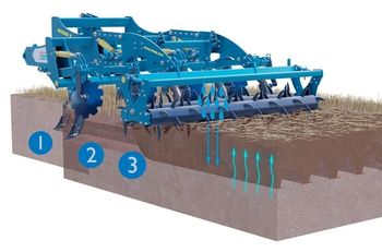 cumpără Digger 3 N  - scarificator 7 brăzdare (2,9 metri) cu tăvălug și discuri de nivelare - Farmet în Chișinău 