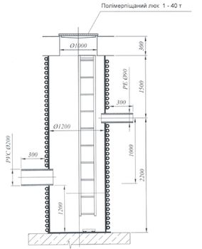 купить Подземный резервуар D.1200 (для канализации) H=4 м с люком и лестницей в Кишинёве 