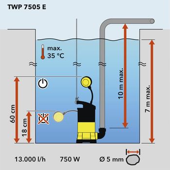 купить Погружной дренажный поддон насоса TWP 7505 E в Кишинёве 