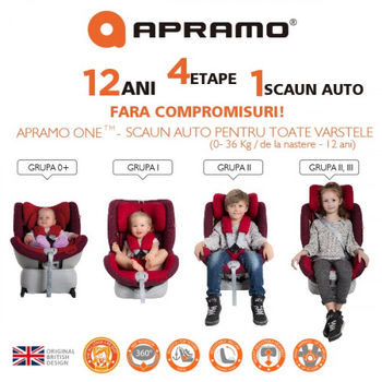 купить Apramo Автокресло Isofix  9-36 кг в Кишинёве 