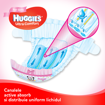 Подгузники для девочек Huggies Ultra Comfort 3 (5-9 kg), 80 шт. 