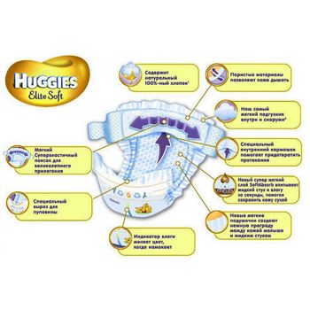 купить Huggies подгузники Elite Soft 1, 5кг. 84шт в Кишинёве 