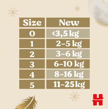 cumpără Scutece Huggies Extra Care Jumbo 4 (8-16 kg), 33 buc în Chișinău 