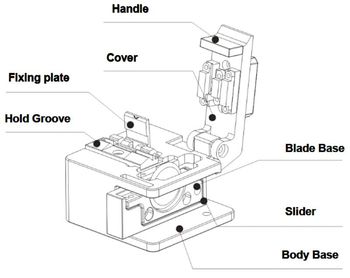 купить GW-800 Fiber Cleaver в Кишинёве 