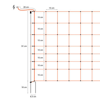 Plasă gard electric 50 m × 90 cm 