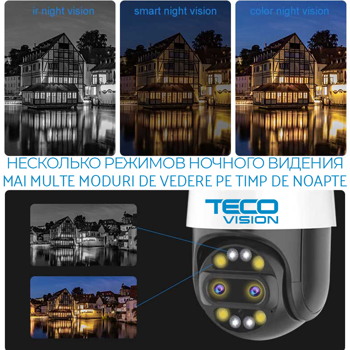 купить 4MP Dual Lens 360° Audio + Mic 128GB WIFI PTZ Dome Camera PTZ4DLF TECOVISION в Кишинёве 