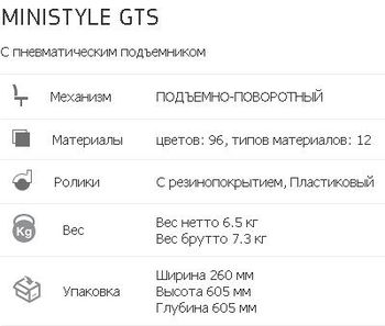купить MINISTYLE GTS WHITE P AB-16 в Кишинёве 