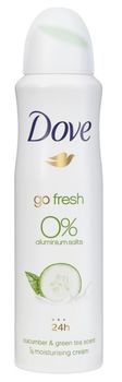 Antiperspirant Dove Go Fresh Cucumber&Green Tea Scent, 0% aluminiu,  150 ml 