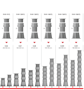 Система регулируемая опора для фальшпола, основание К-А0 (28-40ММ) 