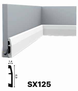 SX125 ( 6.9 x 1.4 x 200 см) 