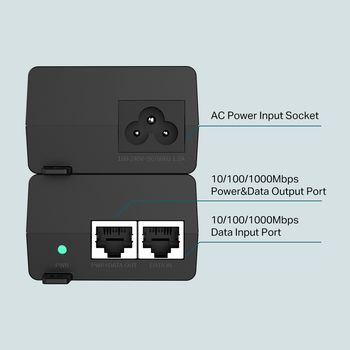 PoE Dual Gigabit port PoE supplier Adapter, TL-PoE160S, IEEE 802.3af/at compliant, 30W, plastic case 